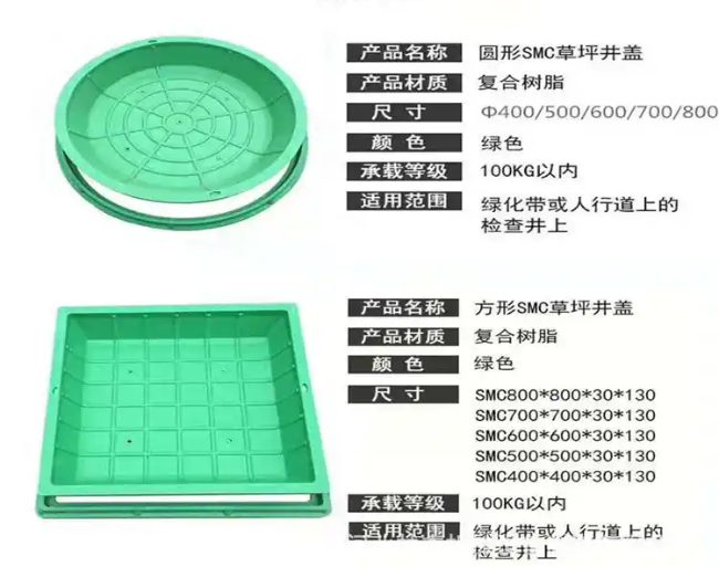 武都树脂复合种植井盖展示